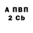 Метадон VHQ Ludmila Bezgina